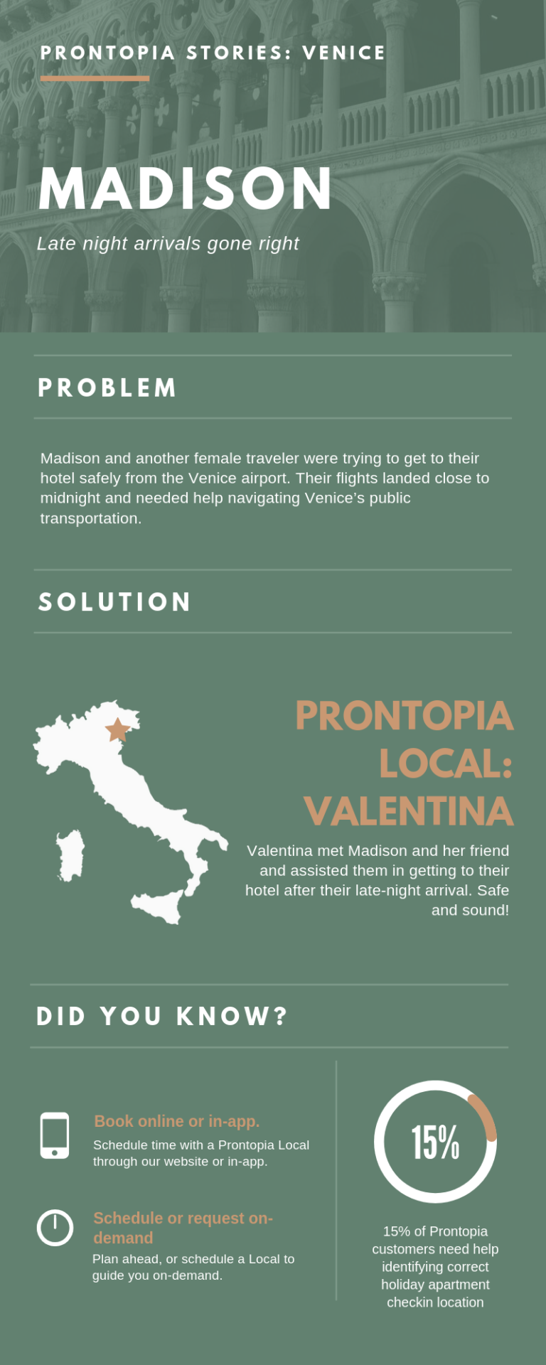 how to use prontopia in venice