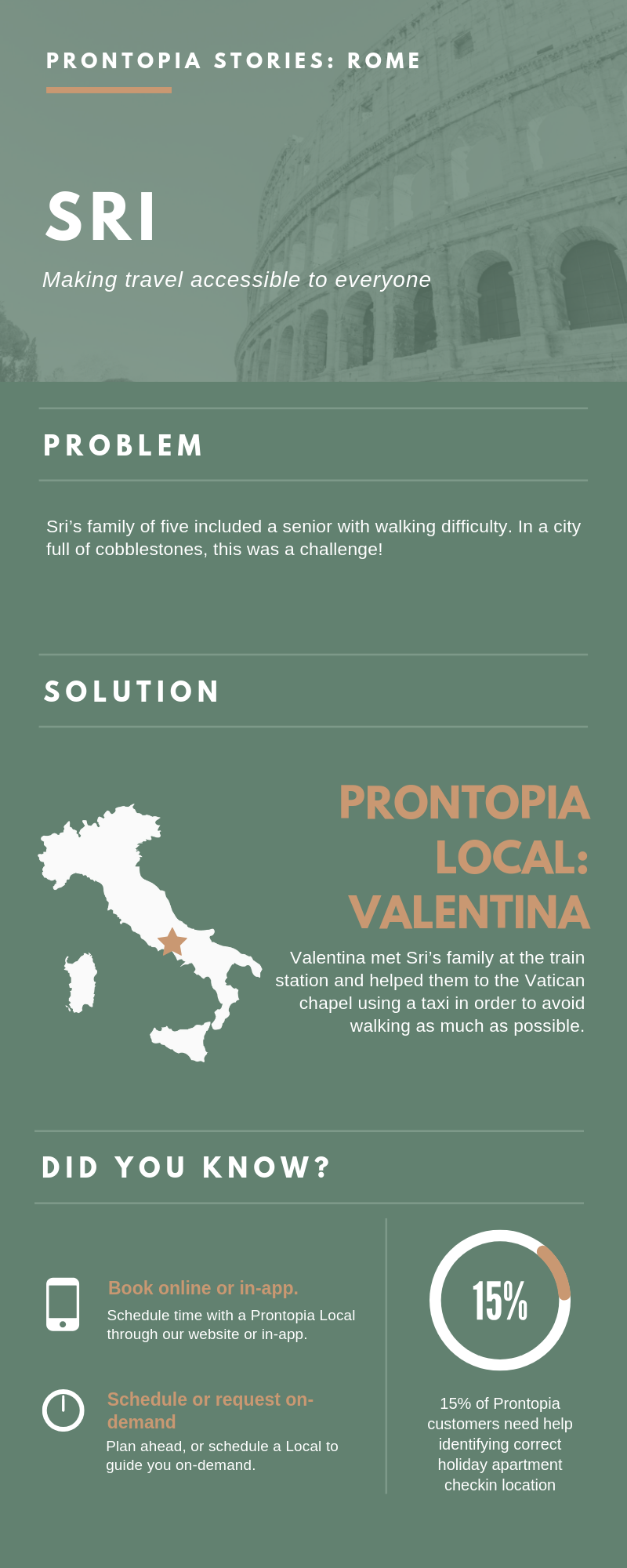 how to use prontopia in rome