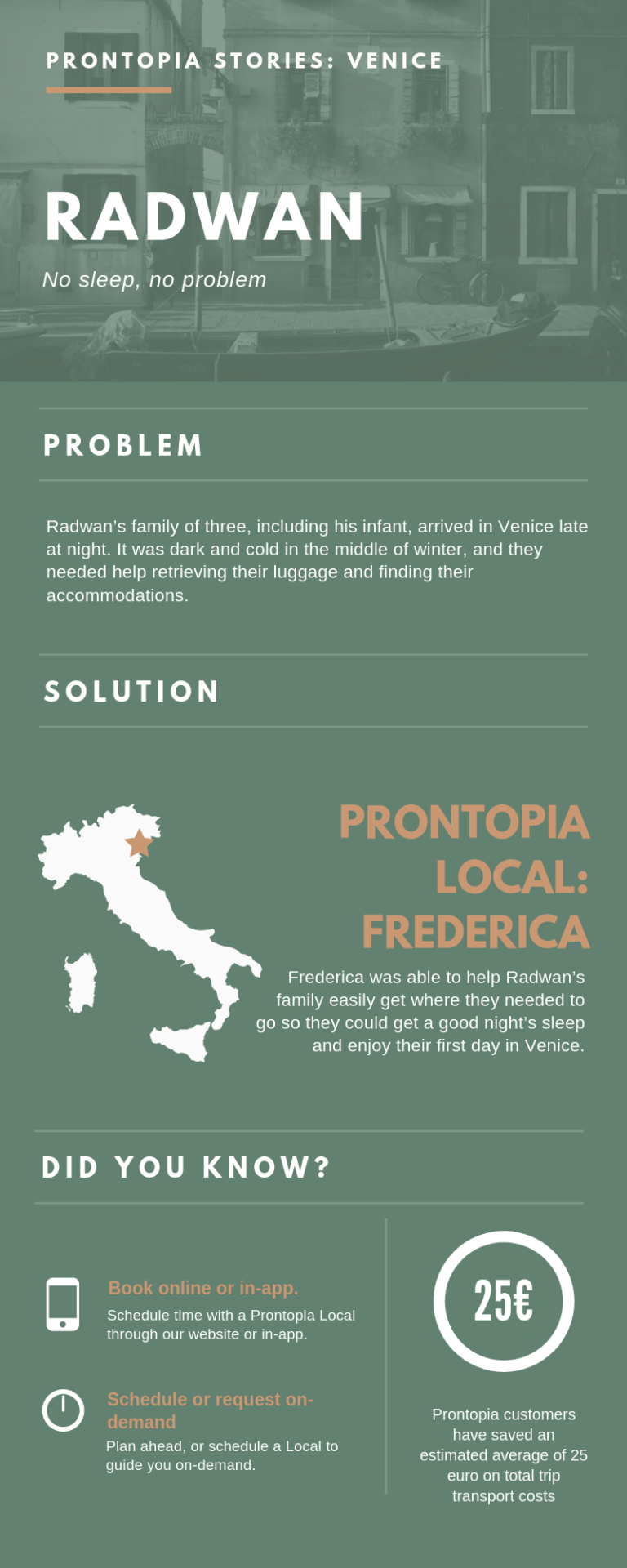 how to use prontopia in venice
