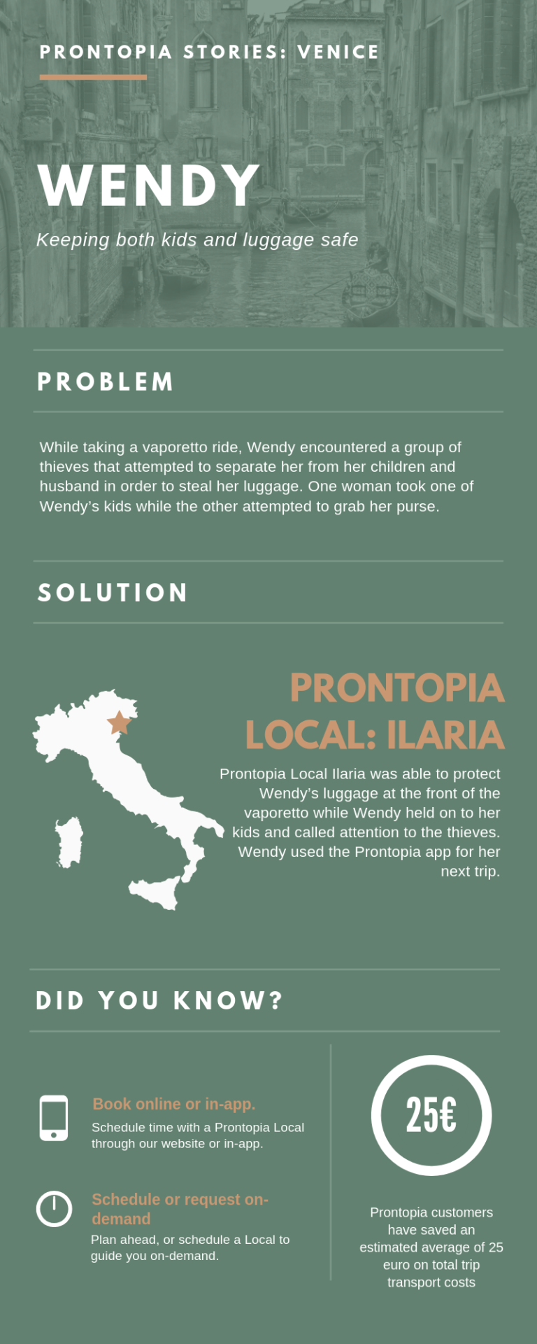 how to use prontopia in venice