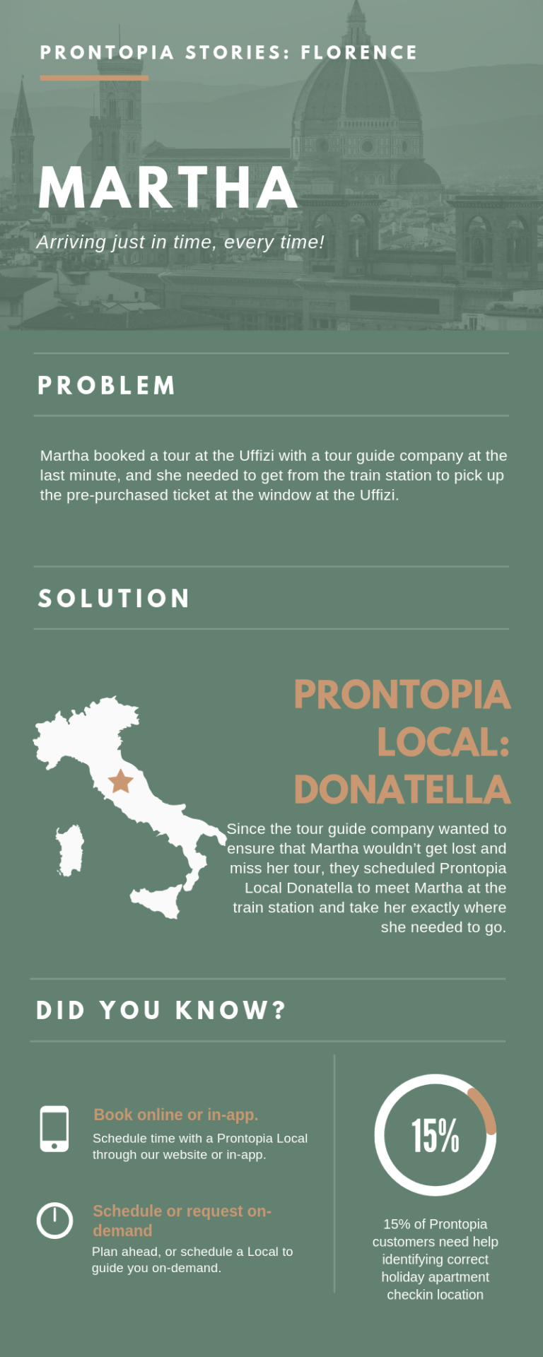 how to use prontopia in florence