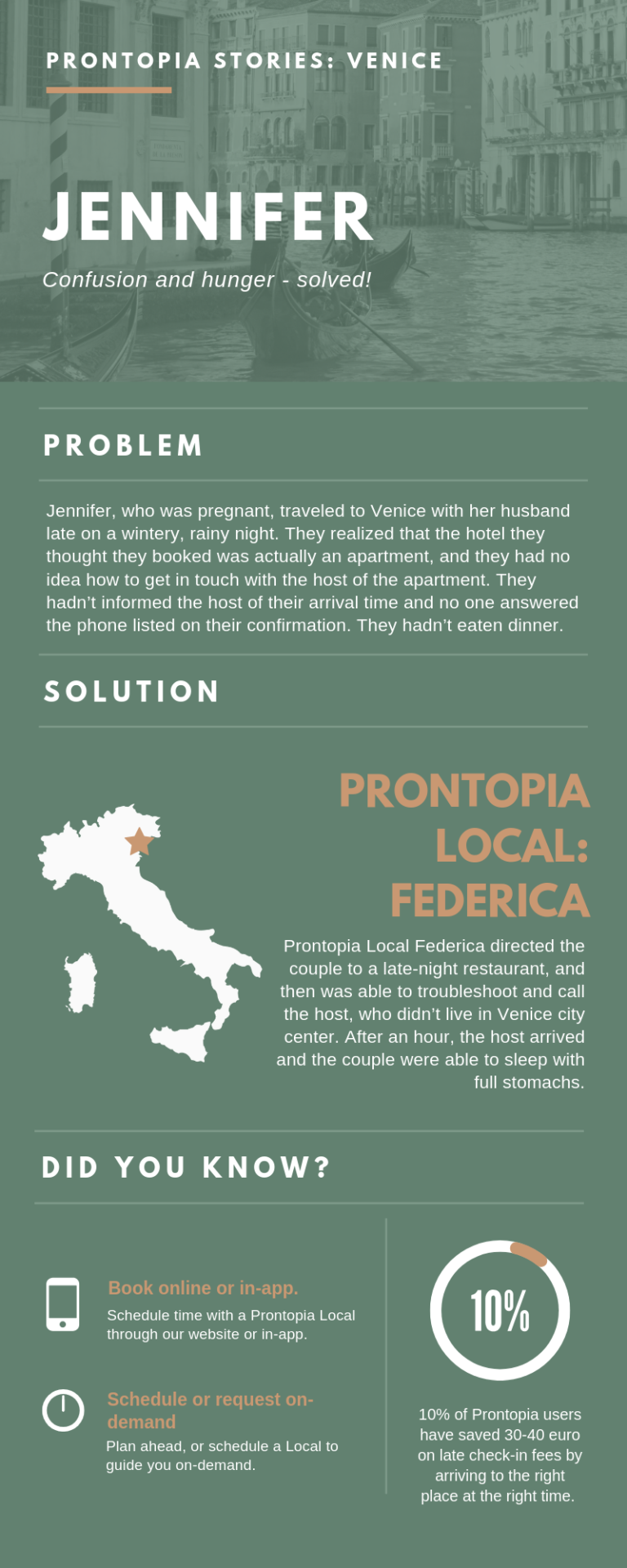 how to use prontopia in venice