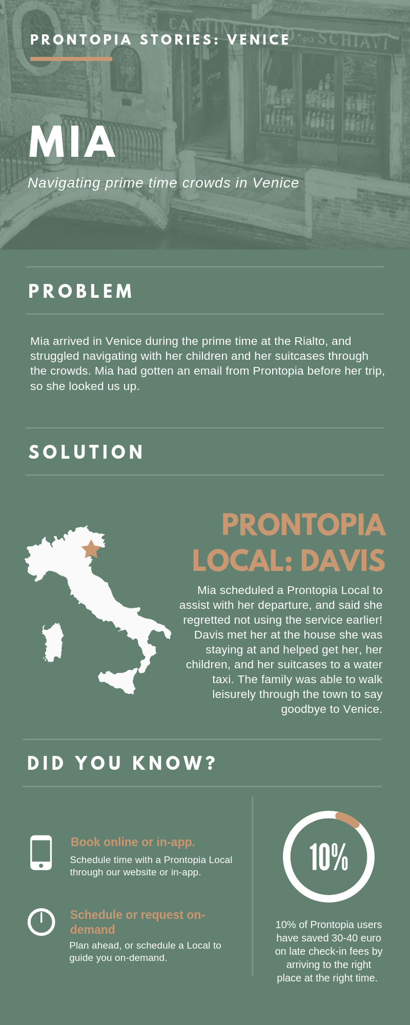 how to use prontopia in venice