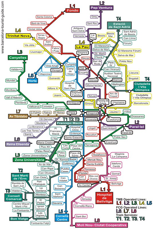barcelona metro map