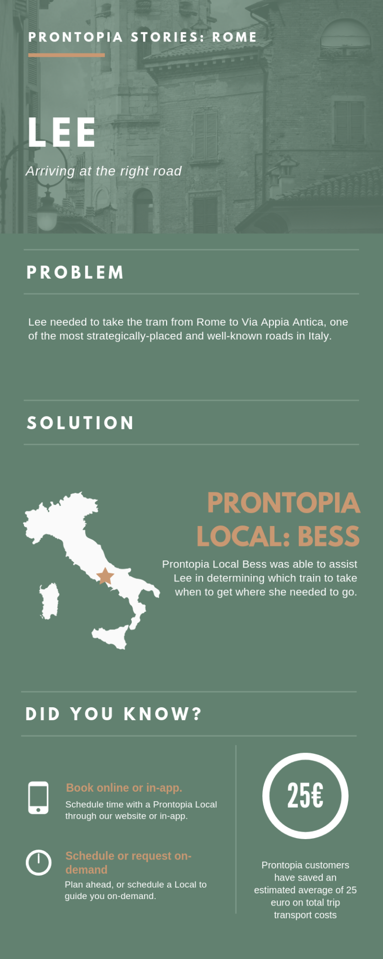 how to use prontopia in rome