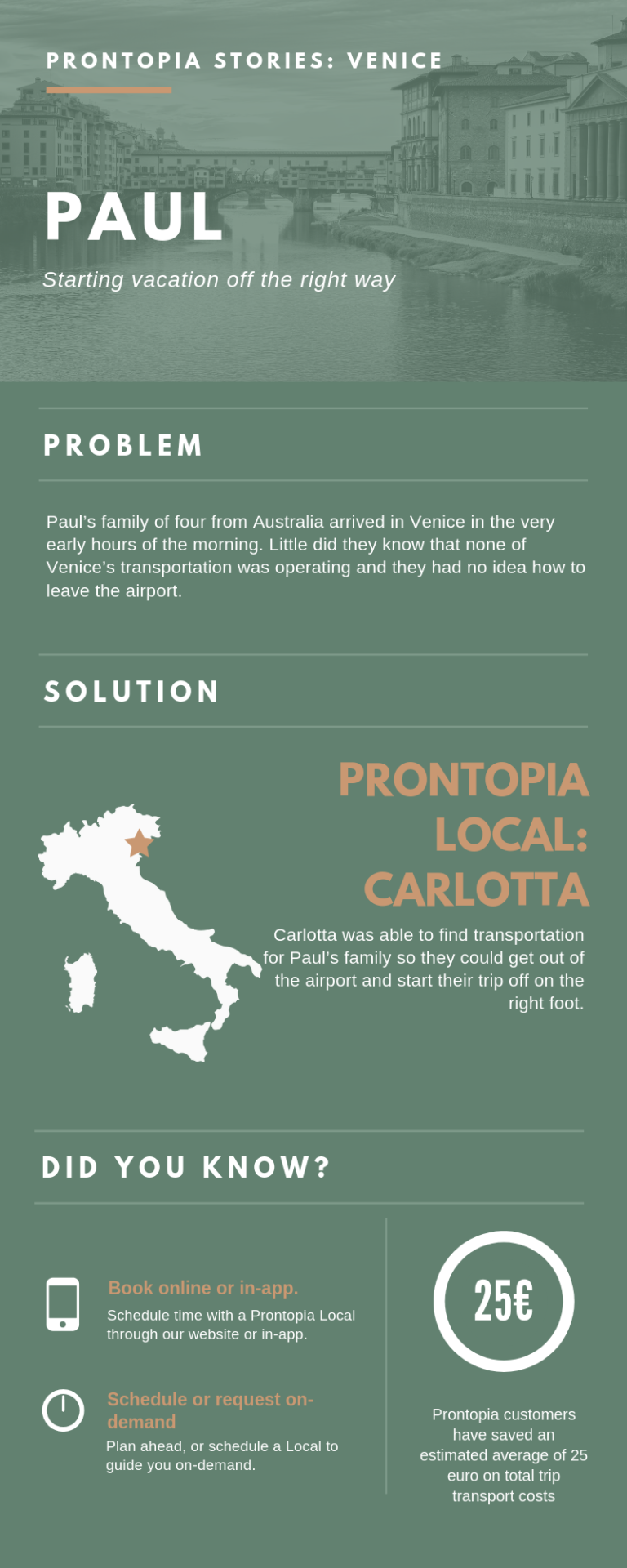 how to use prontopia in venice