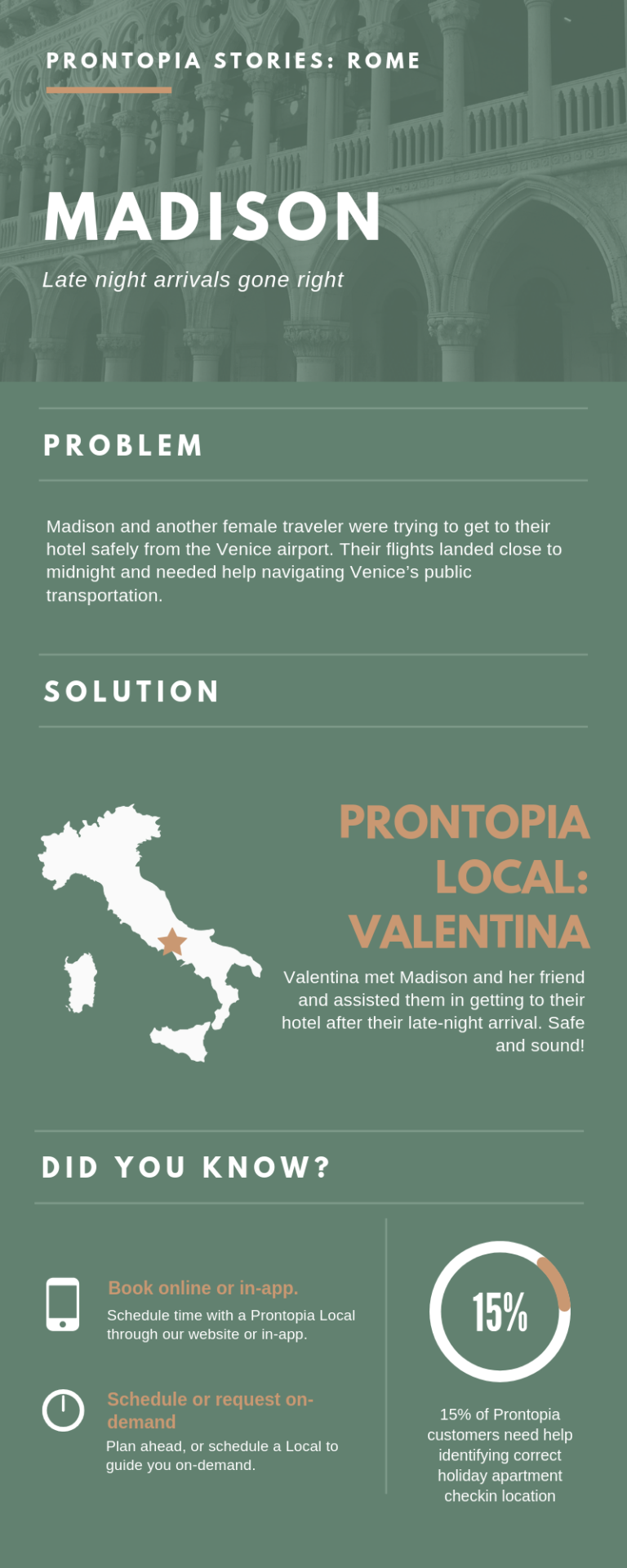 how to use prontopia in rome