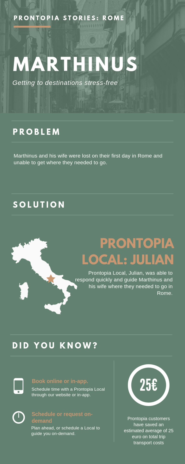 how to use prontopia in rome