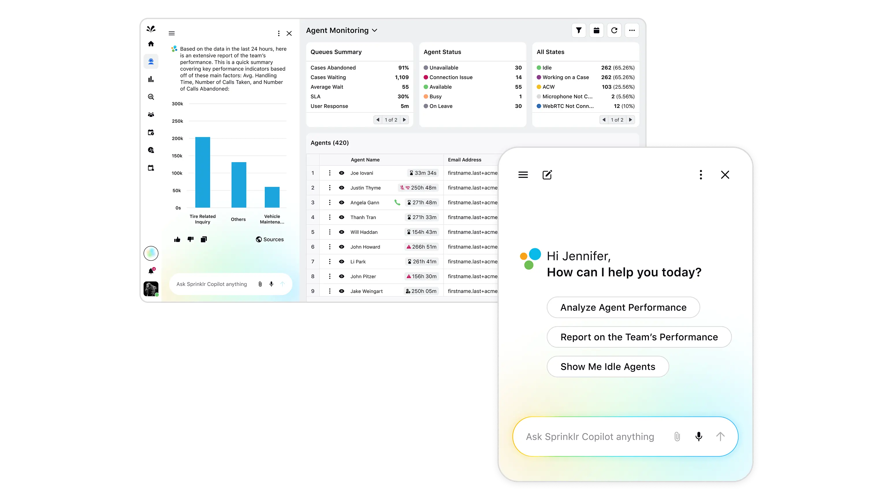 Sprinklr service card 2