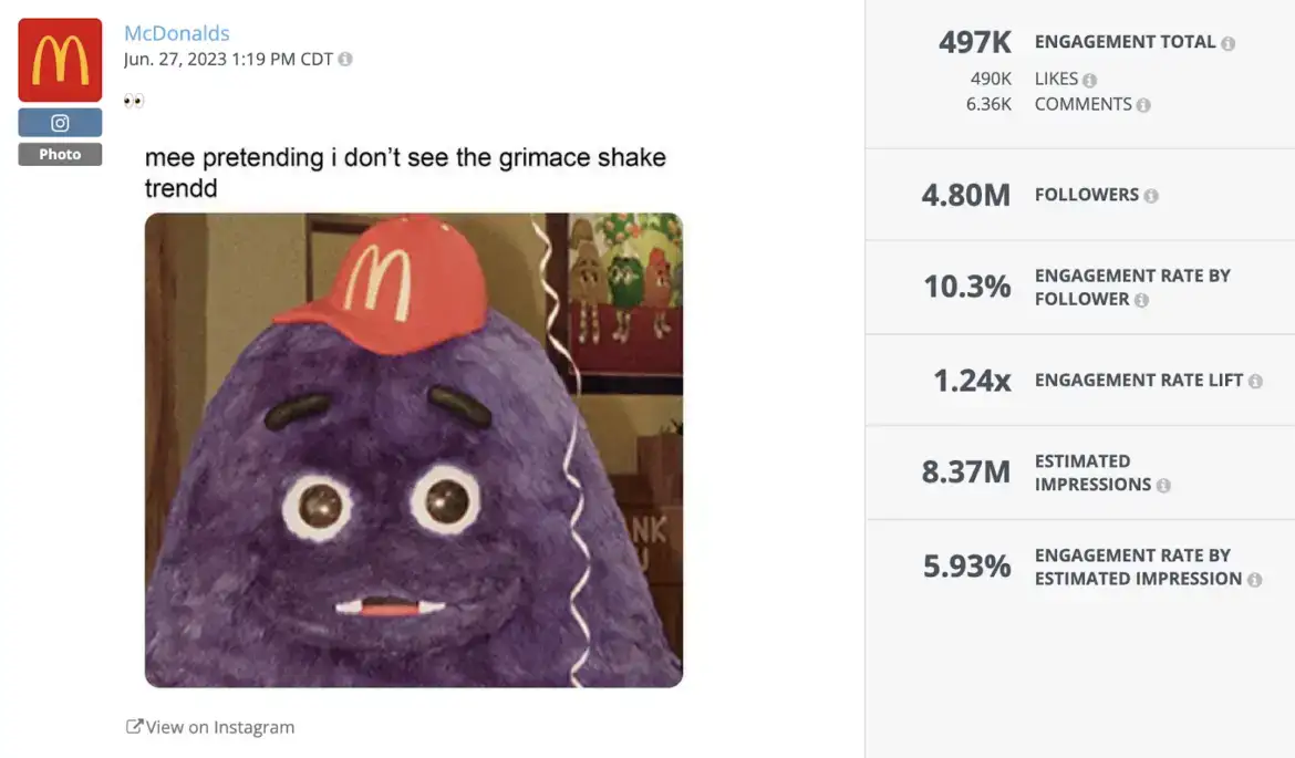 McDonald’s Grimace’s Birthday campaign on social media.