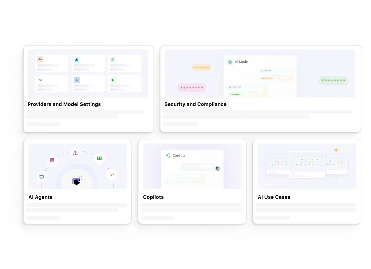 Manage Generative AI with AI+ Studio+ sprinklrai+