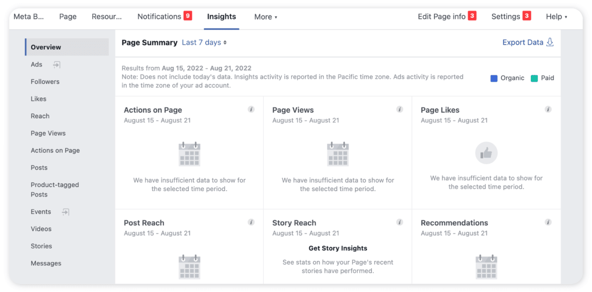 Facebook Analytics to measure marketing performance and results