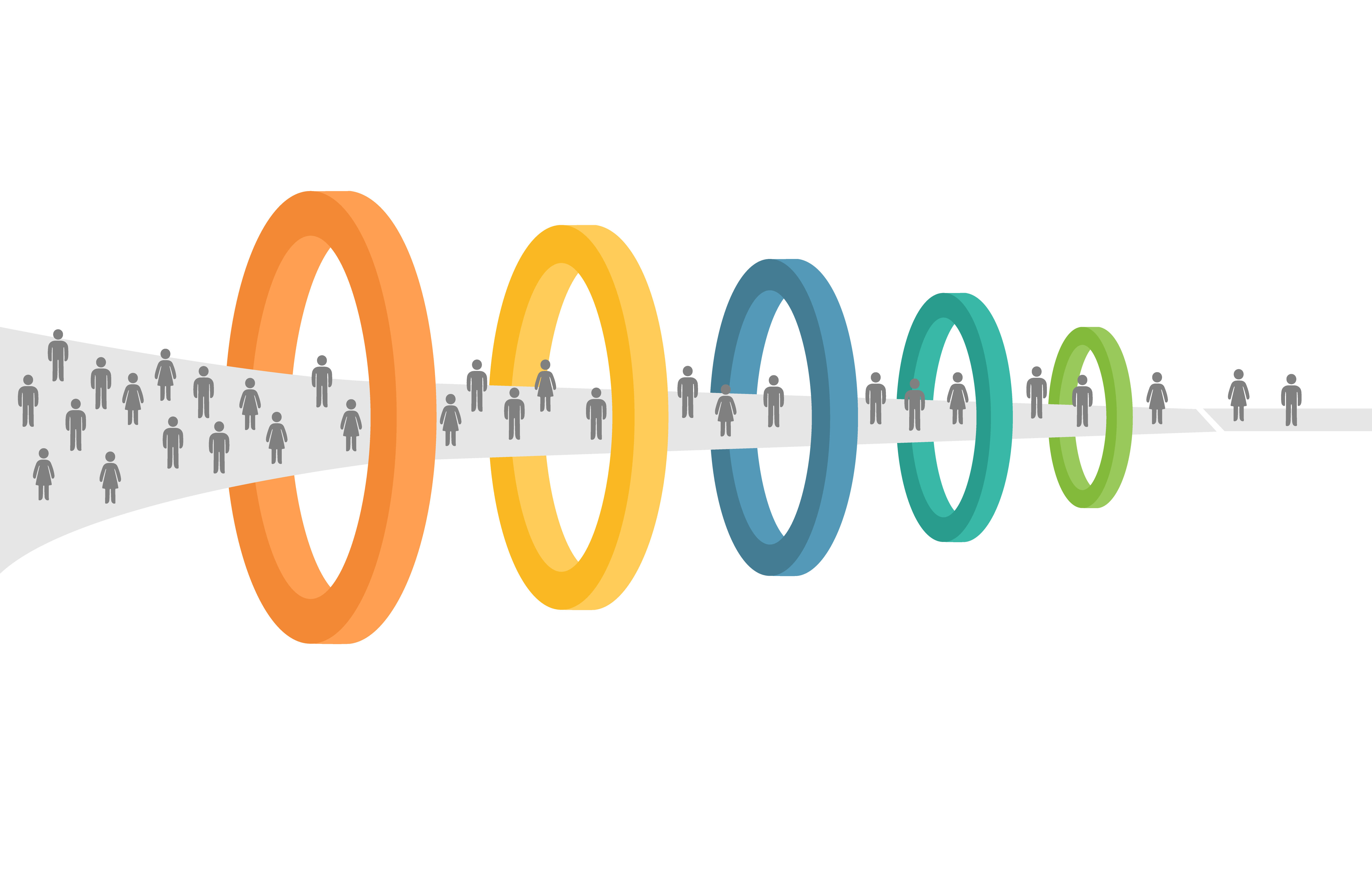 Sales funnel in customer lifecycle management