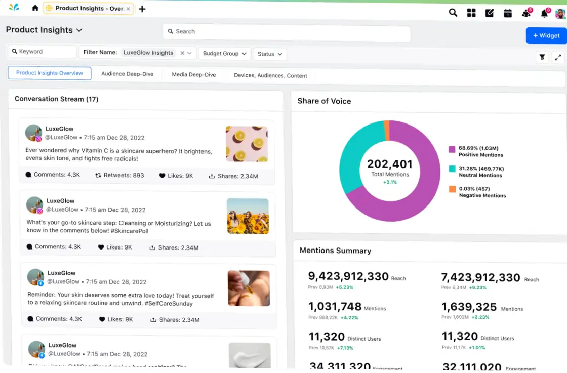 Social listening powered by Sprinklr Social