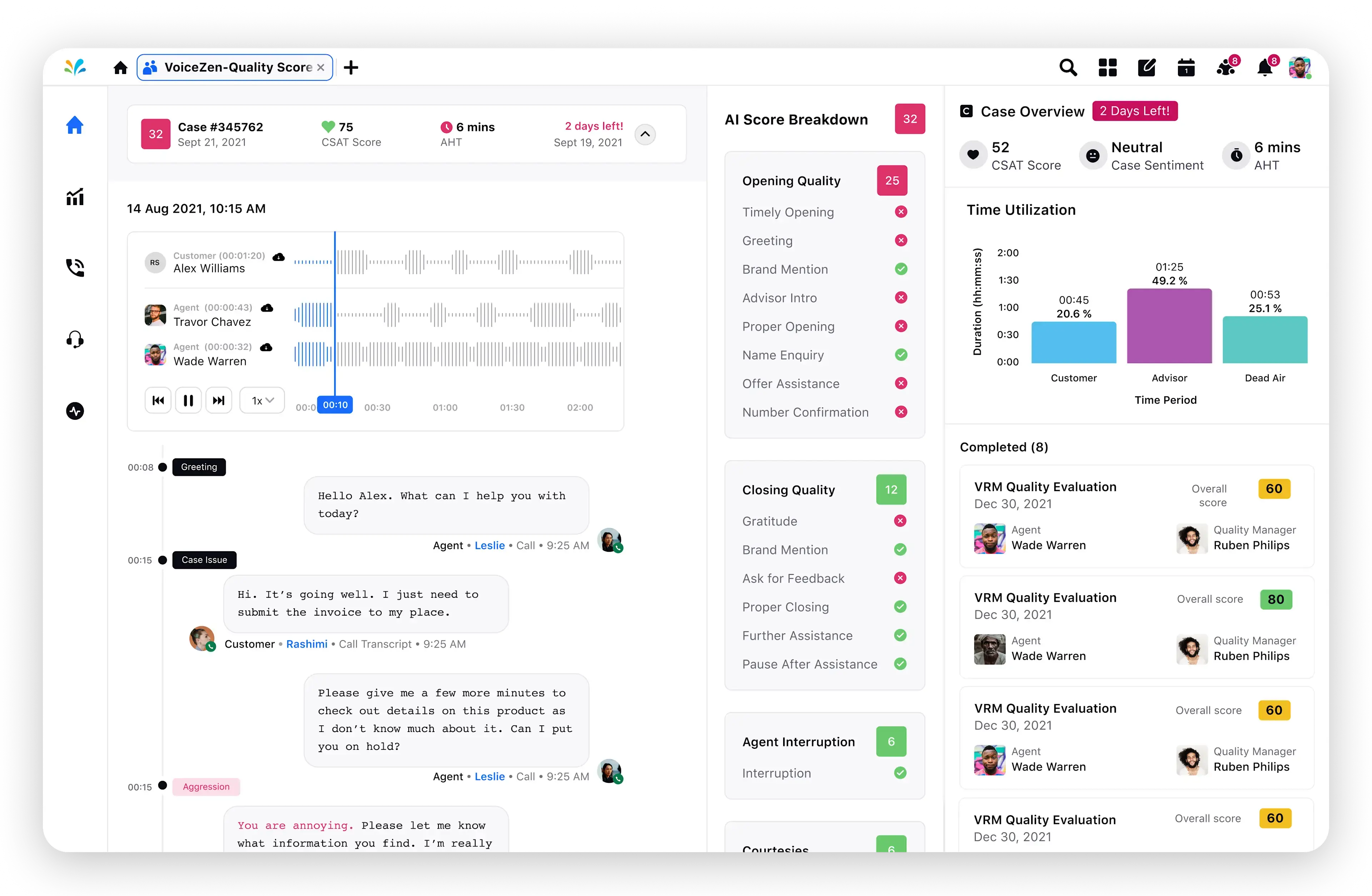 Sprinklr’s Conversational Analytics Dashboard with customer sentiment, call transcripts