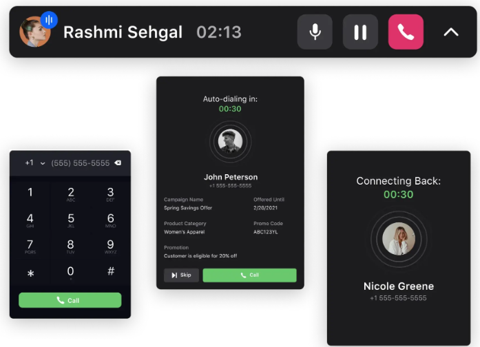 Dialer dashboard in Sprinklr