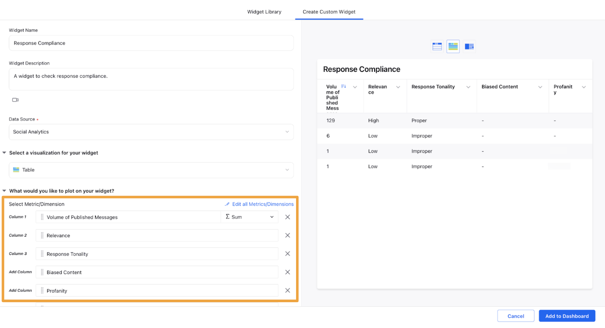 AI-powered Response Compliance with Sprinklr Agent Console