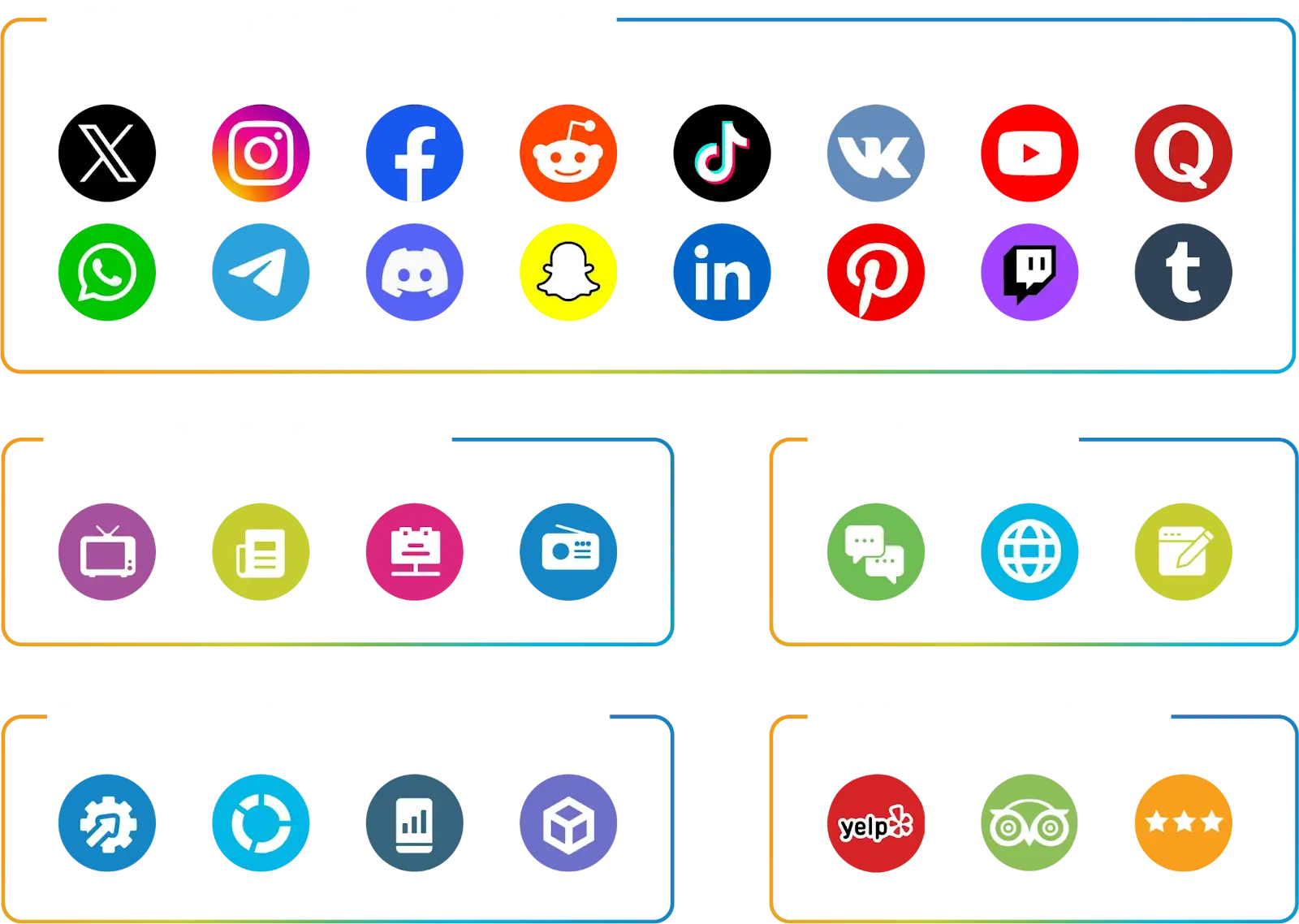 Sprinklr Insights integrates 30+ channels with audience research tools in one platform