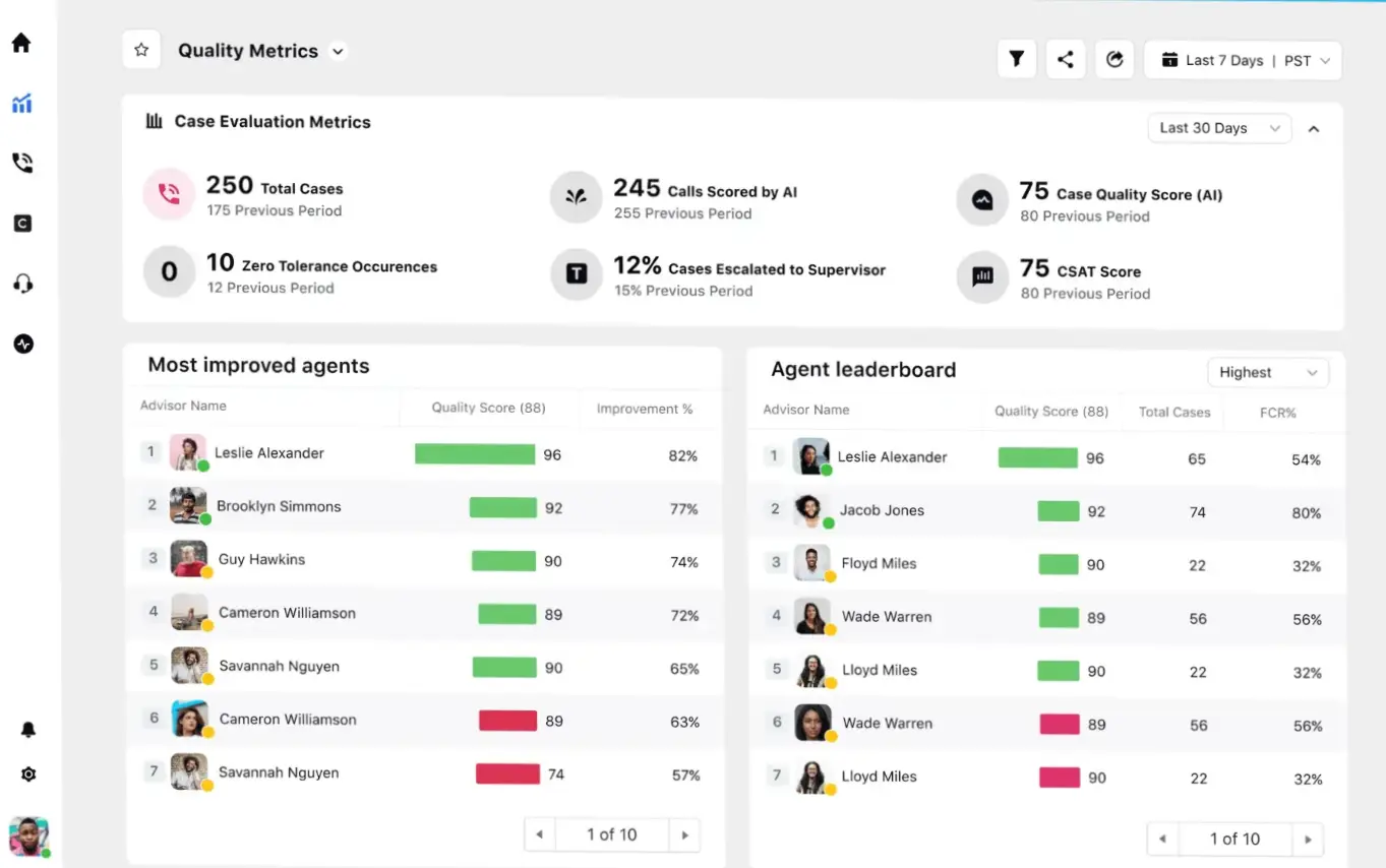 AI-powered quality management software powered by Sprinklr Service