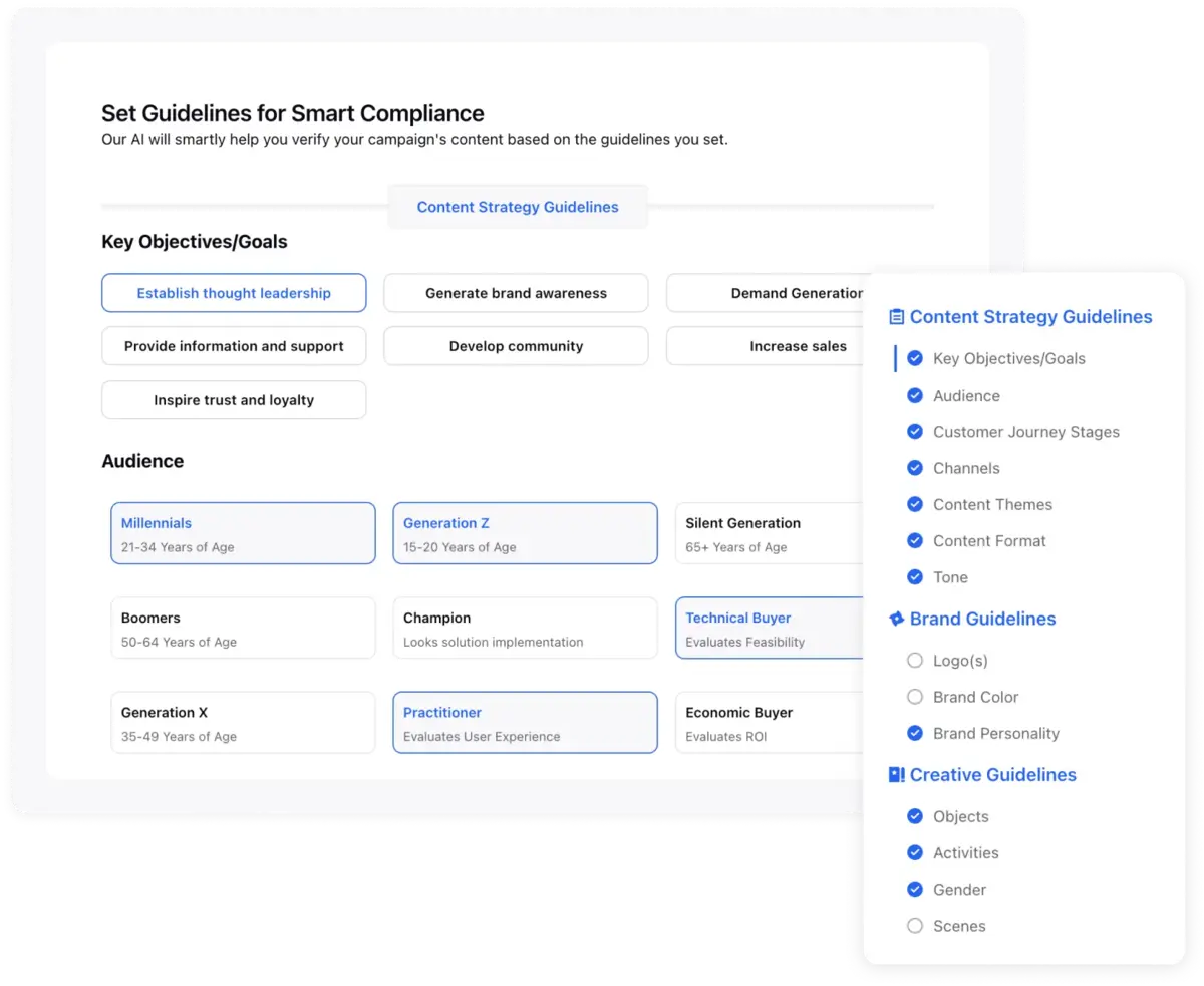 Screenshot displays Sprinklr's Smart Compliance feature which sets required insights for content strategy.