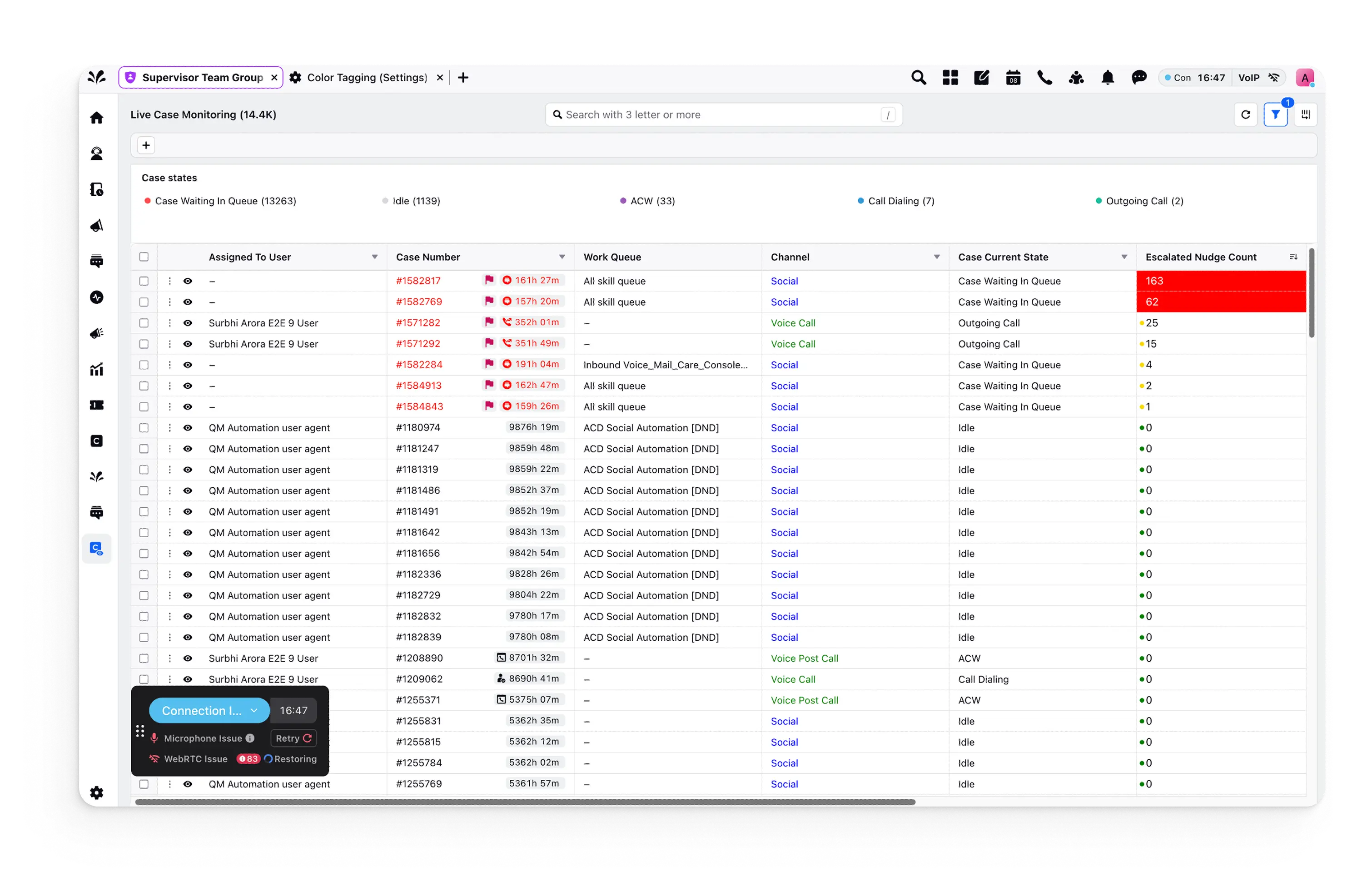 Omnichannel Case Monitoring