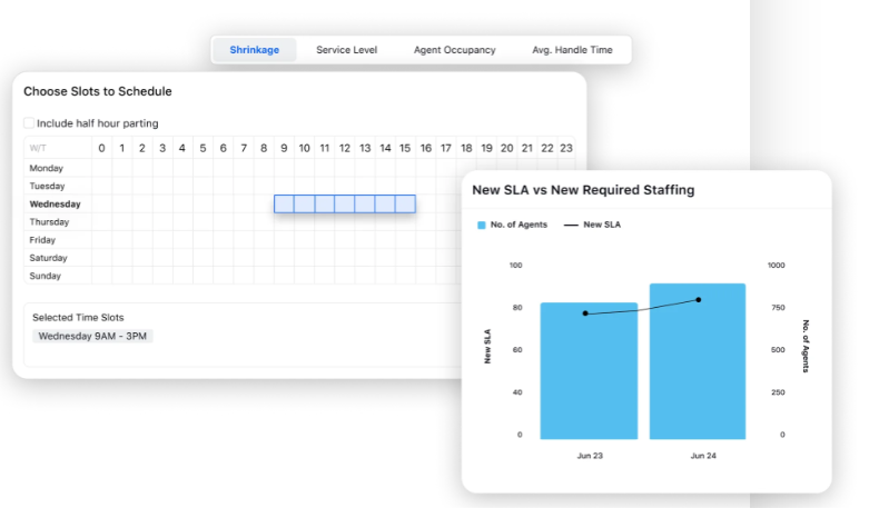 Agent scheduling simulation via workforce management in Sprinklr Service