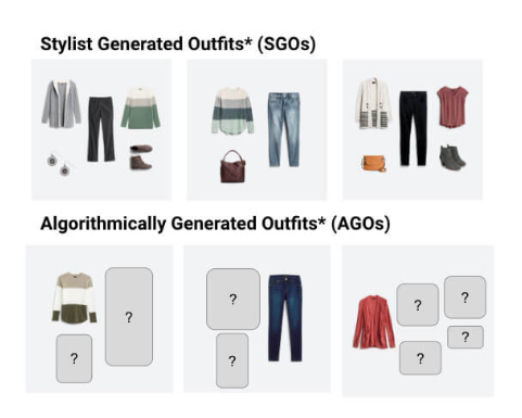StitchFix uses Generative AI to curate personalized outfits