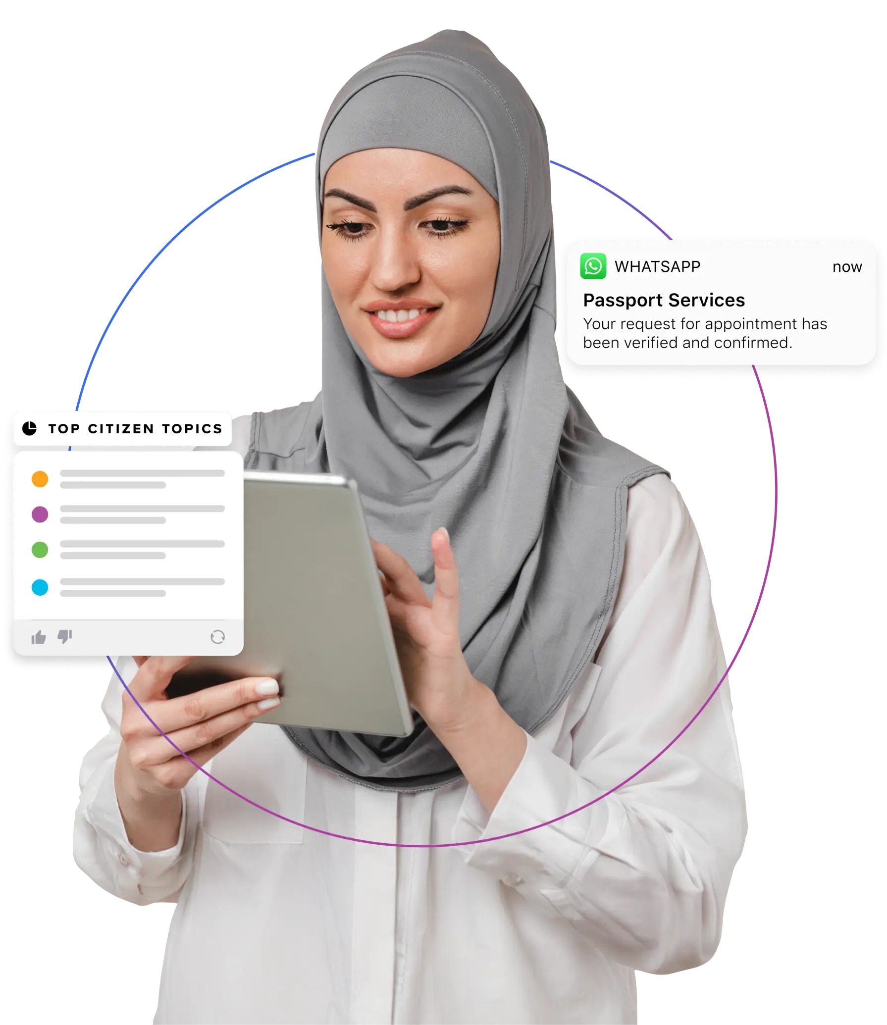 Sprinklr for the Public sector