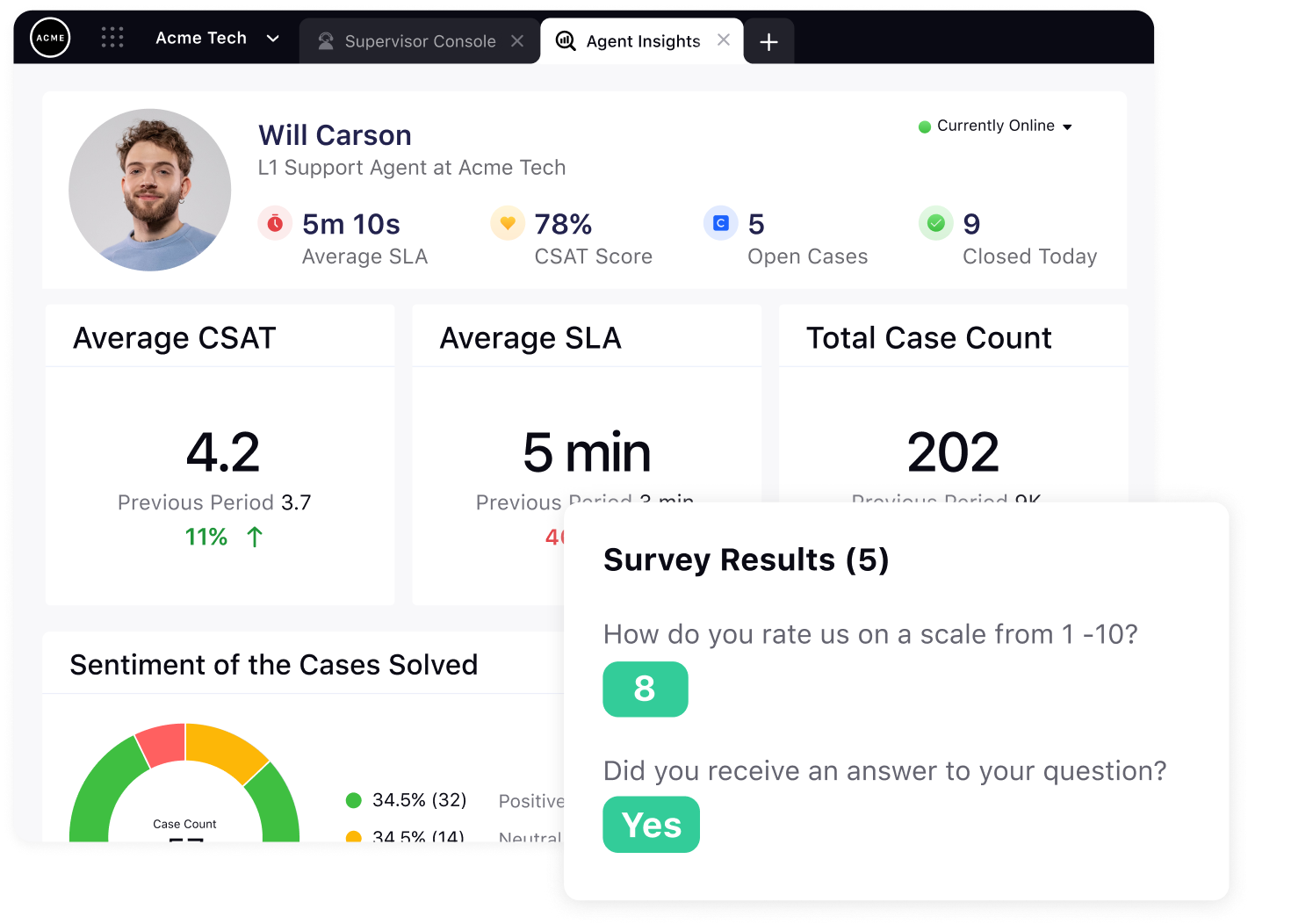 Sprinklr contact center software showing agent insights