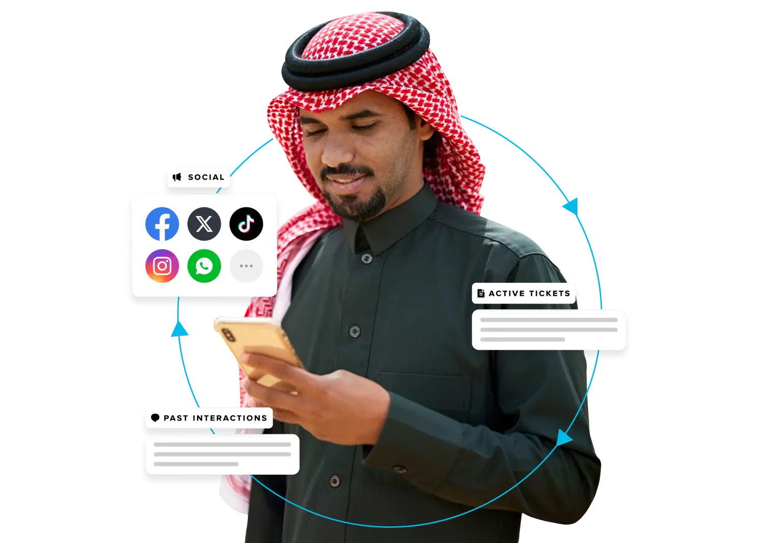 Give teams a unified
view of the citizen
