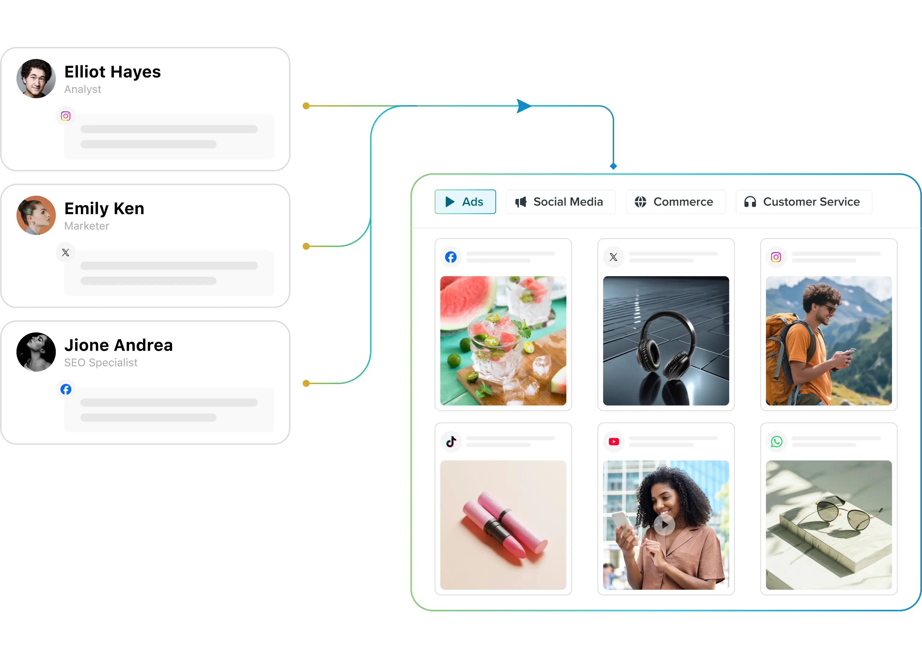 Unify data, channels and tools on one platform