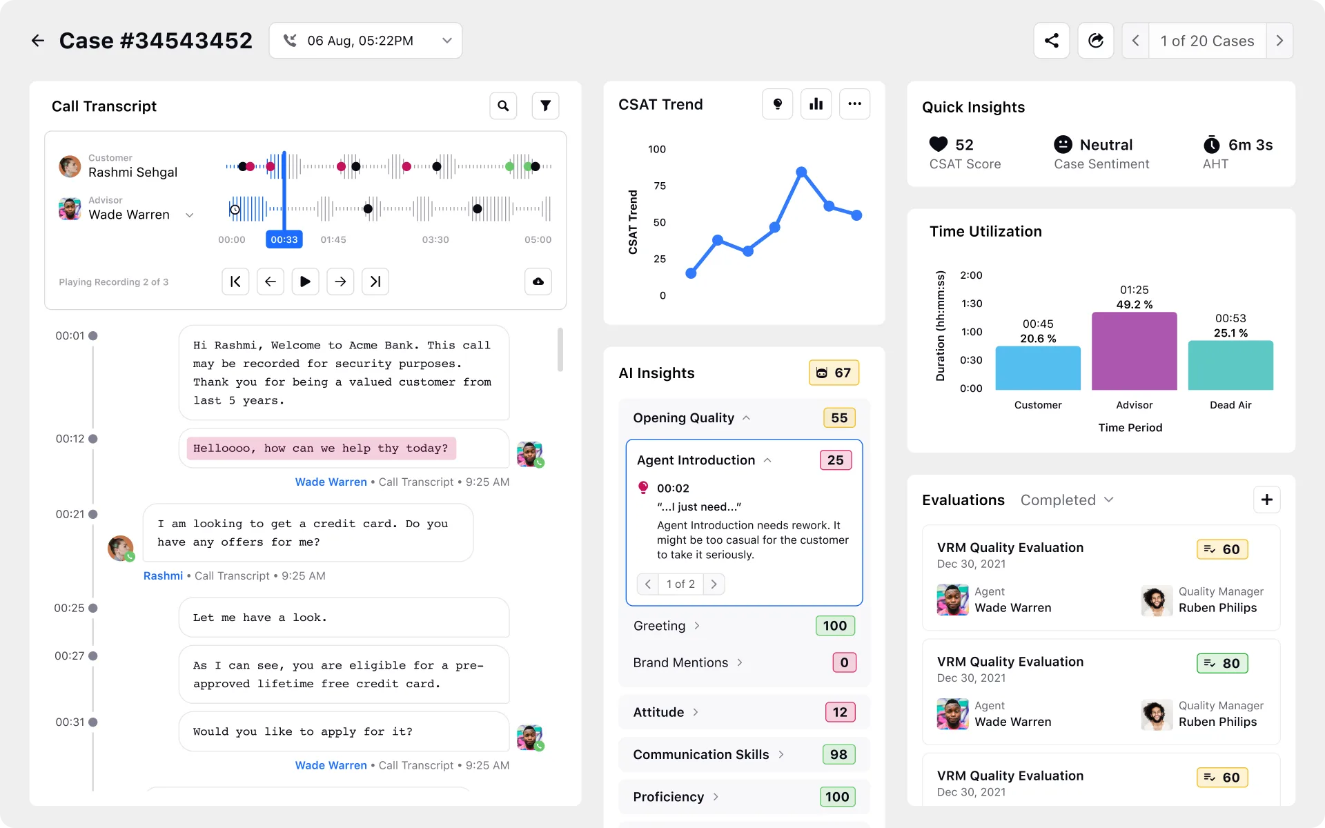 Analytics and reporting dashboard in Sprinklr gives CSAT trends and actionable insights