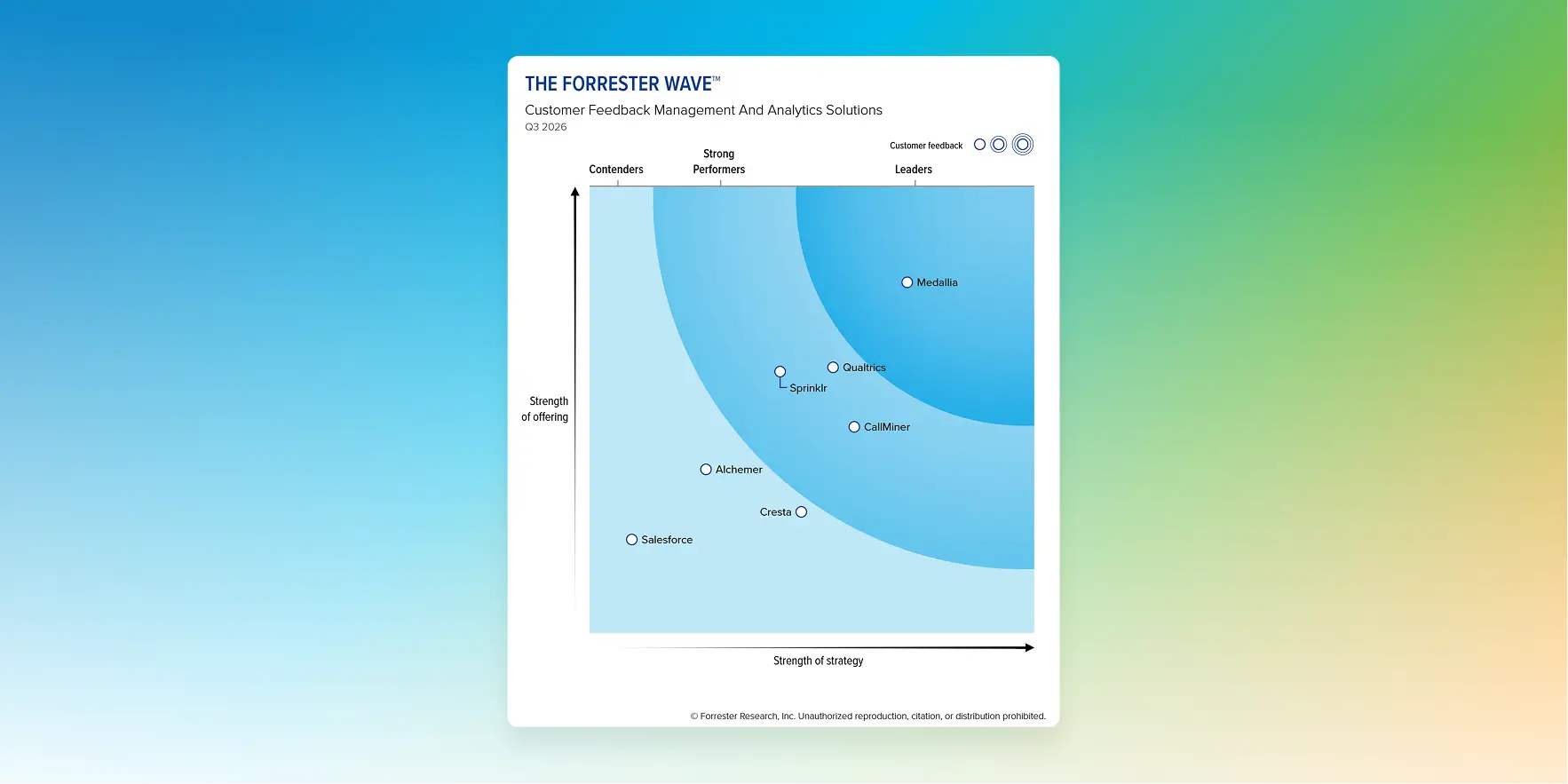 Forrester Thumbanil Image