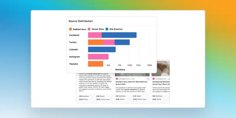 Event Hero Image - Gen AI-powered bots for enhanced self-service