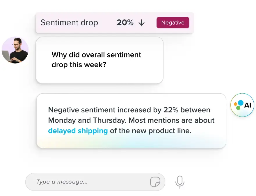 Sprinklr Copilot capabilities for capturing customer conversations and sentiment.