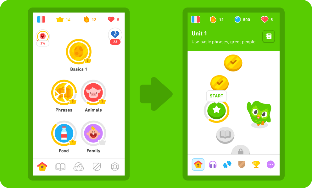 Duolingo-s fun learning experience
