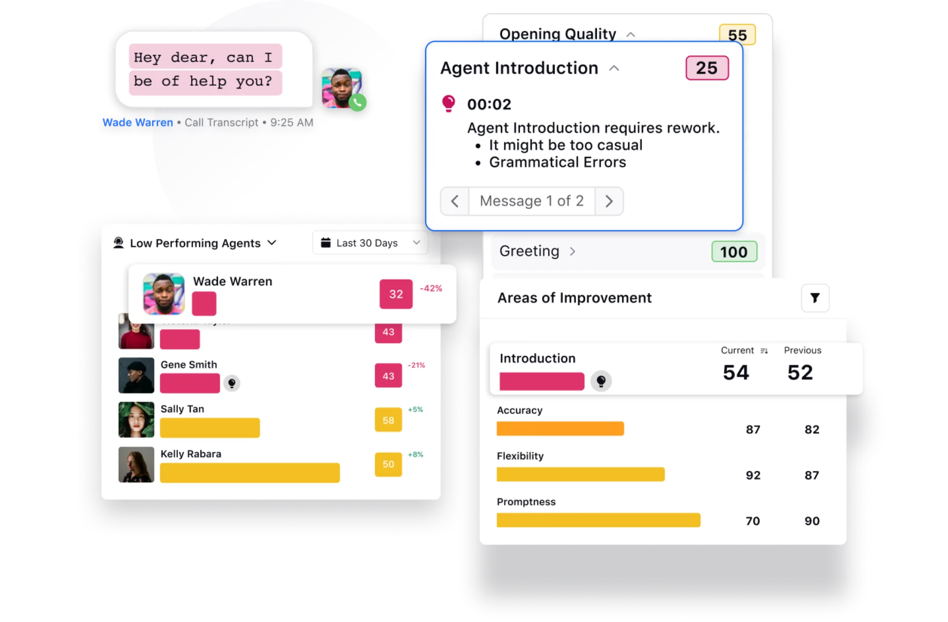 AI scoring in Sprinklr's Quality Management software