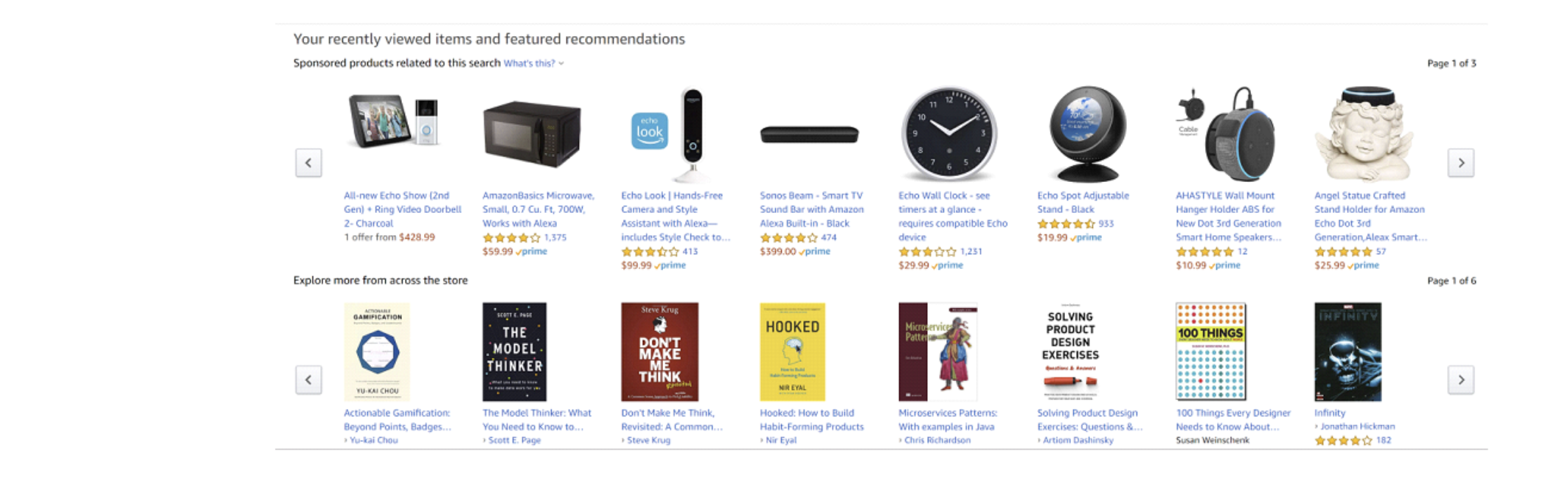 Recommended products and deals on Amazon's user profile