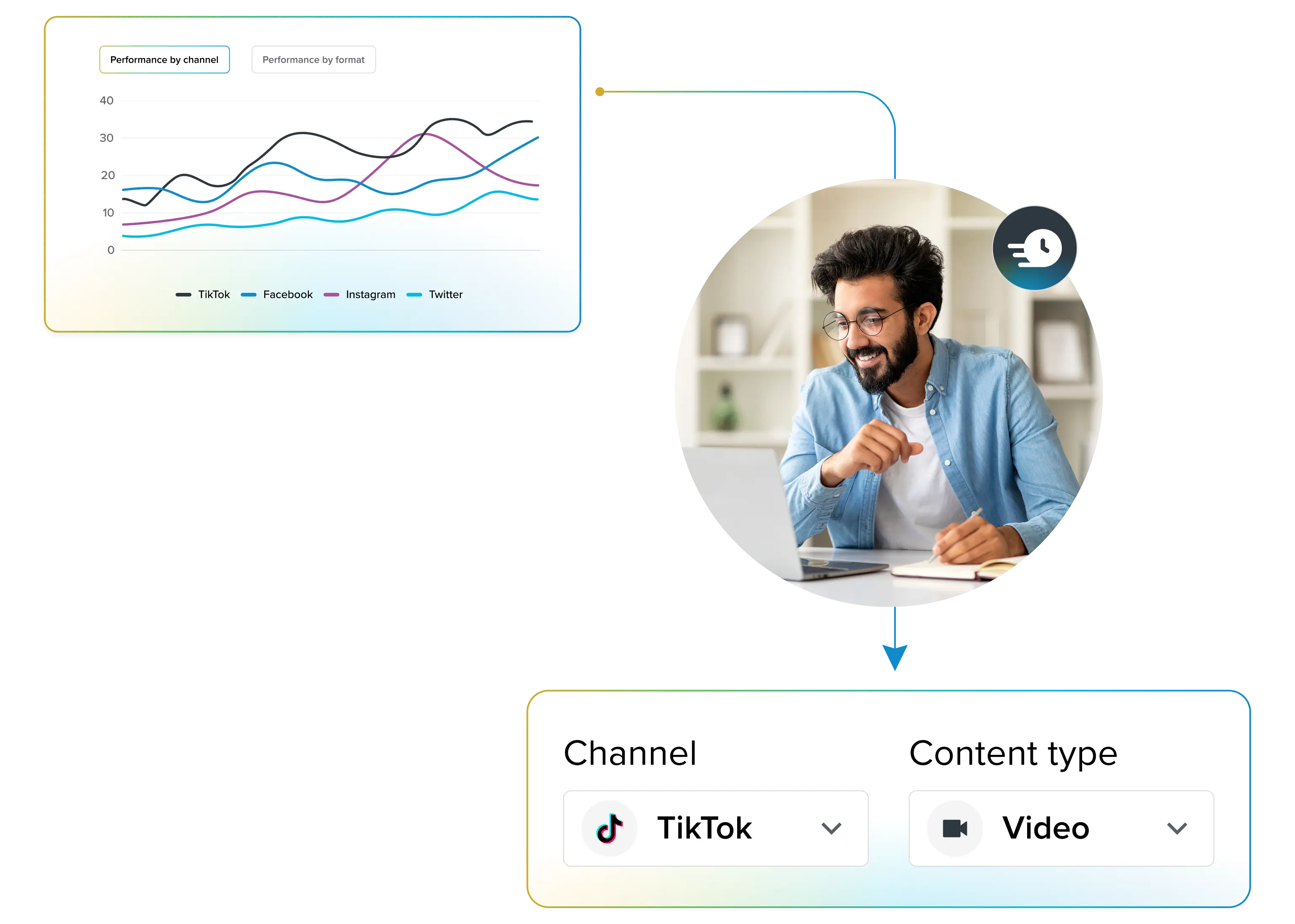 3. Improve Decisions Faster