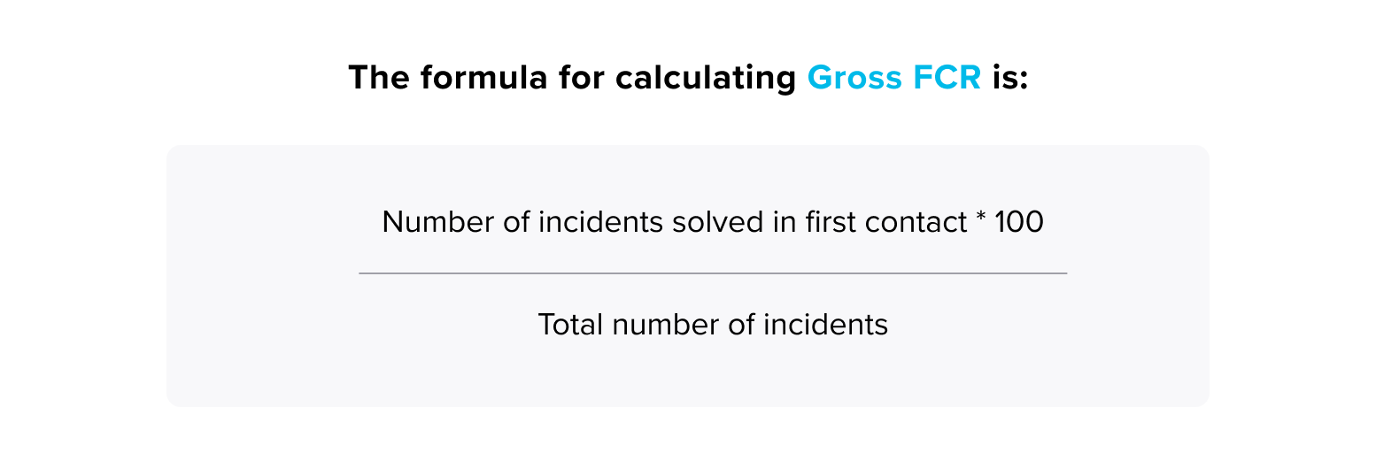 First contact resolution - Gross FCR