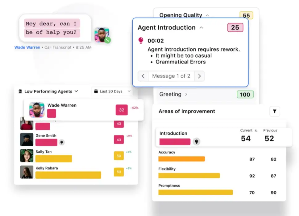 AI-powered call quality scoring and issue identification with Sprinklr AI