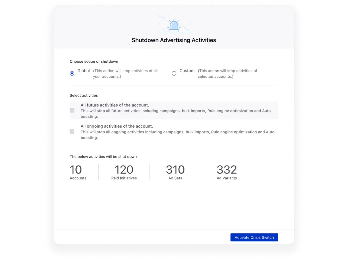Detect and manage risk proactively