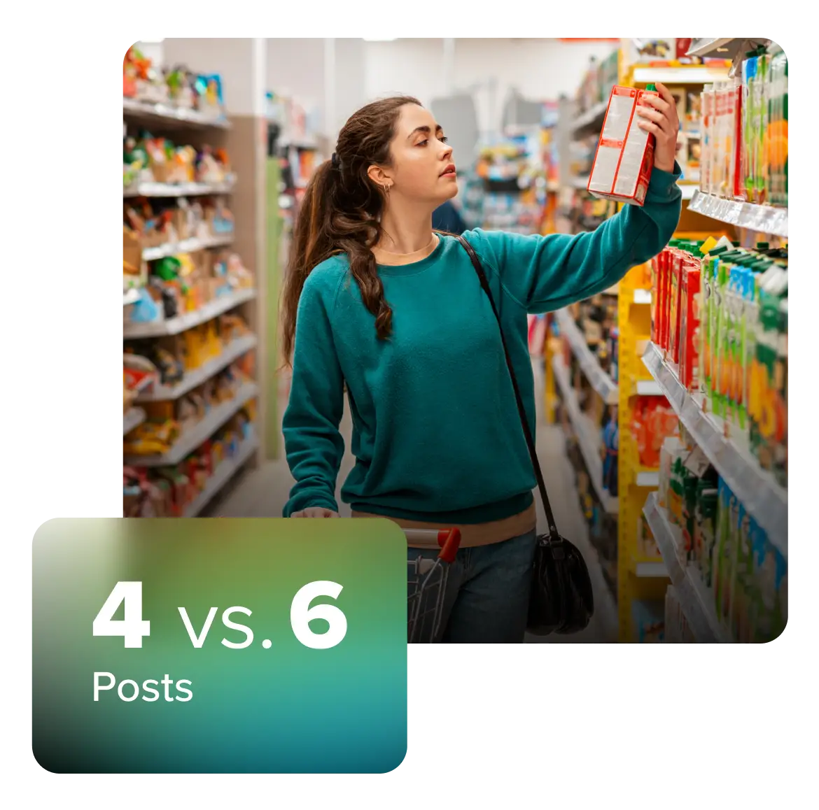 Consumer Packaged Goods 5