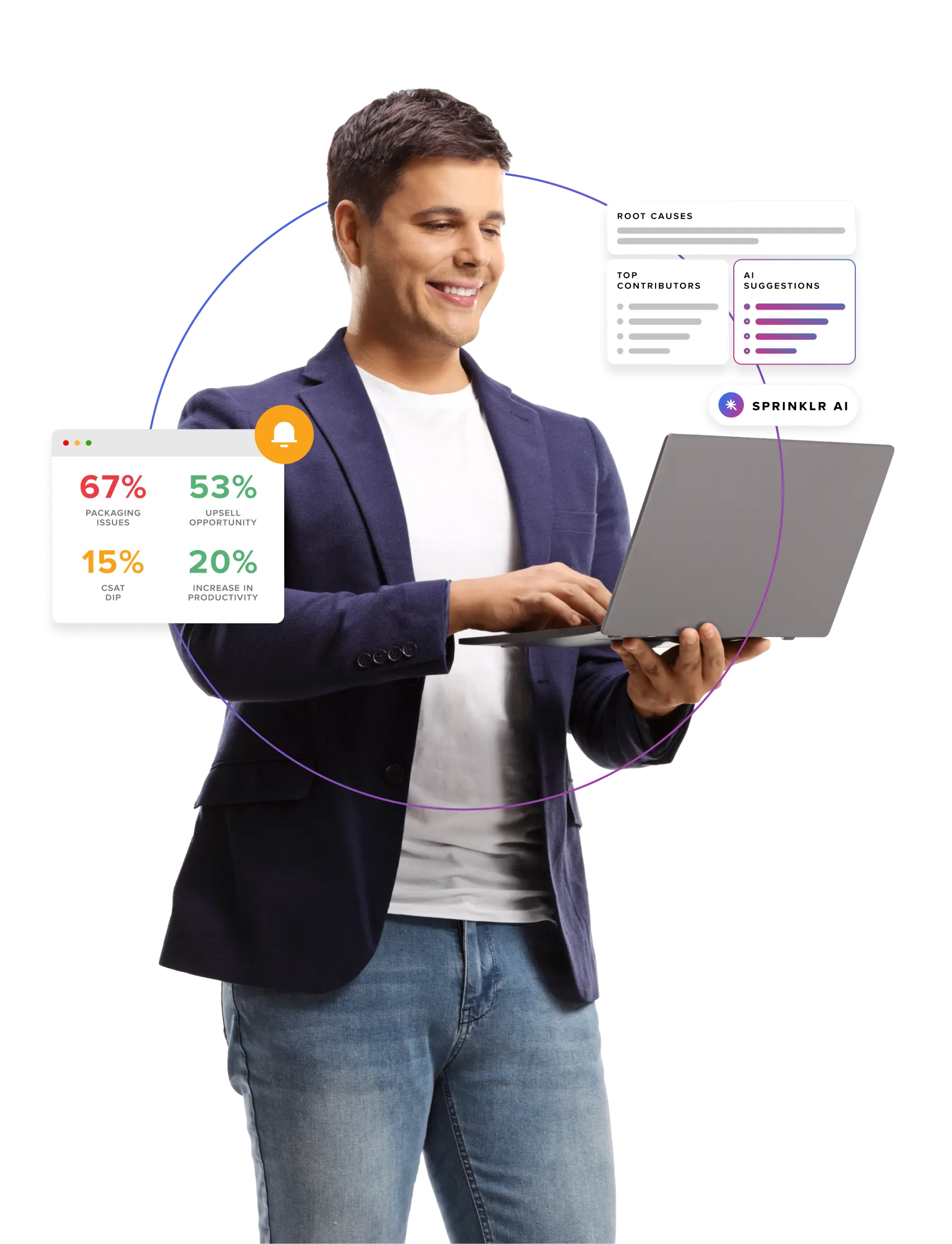 Contact Center Hero Image