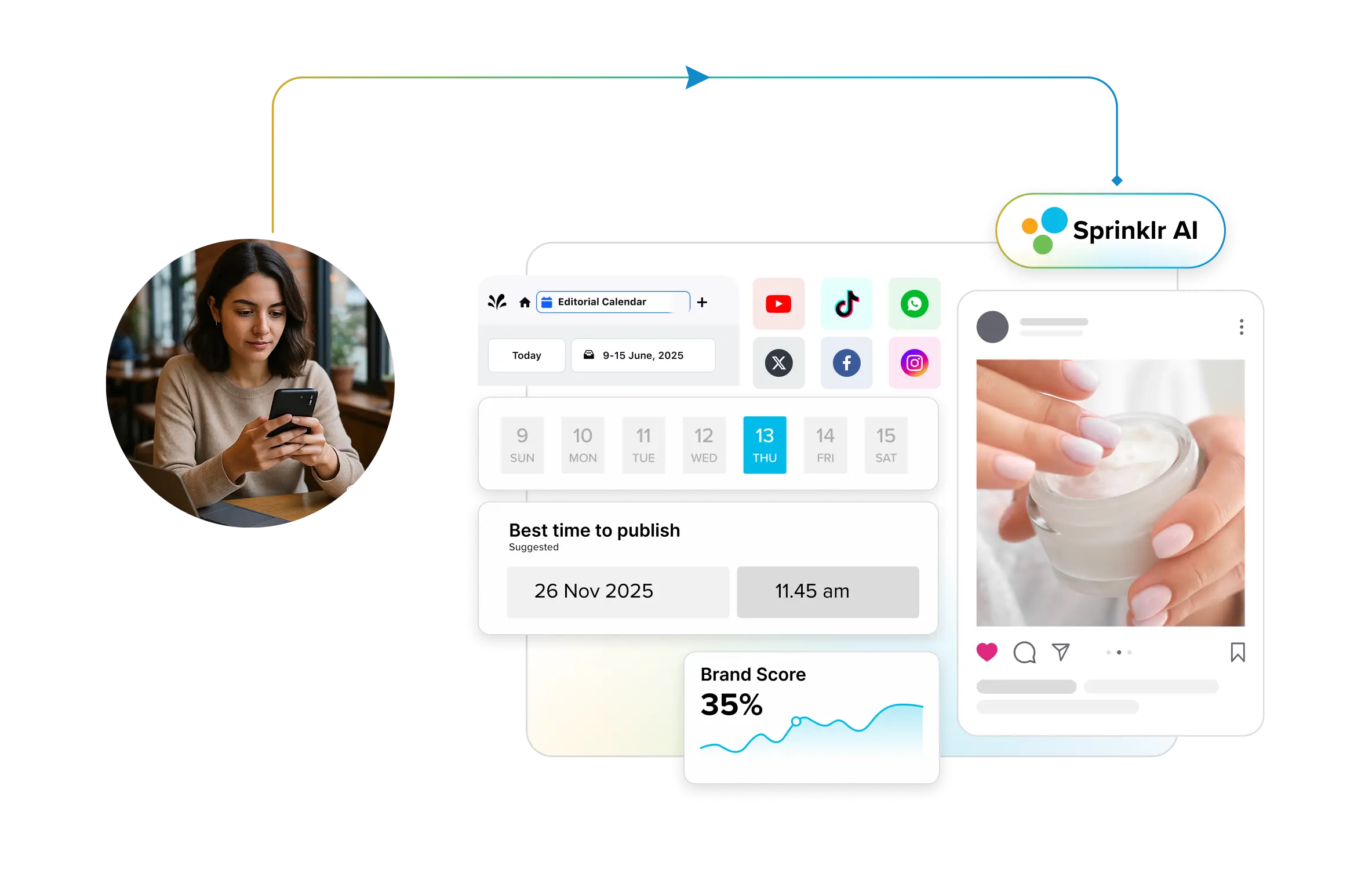 Sprinklr Social Hero