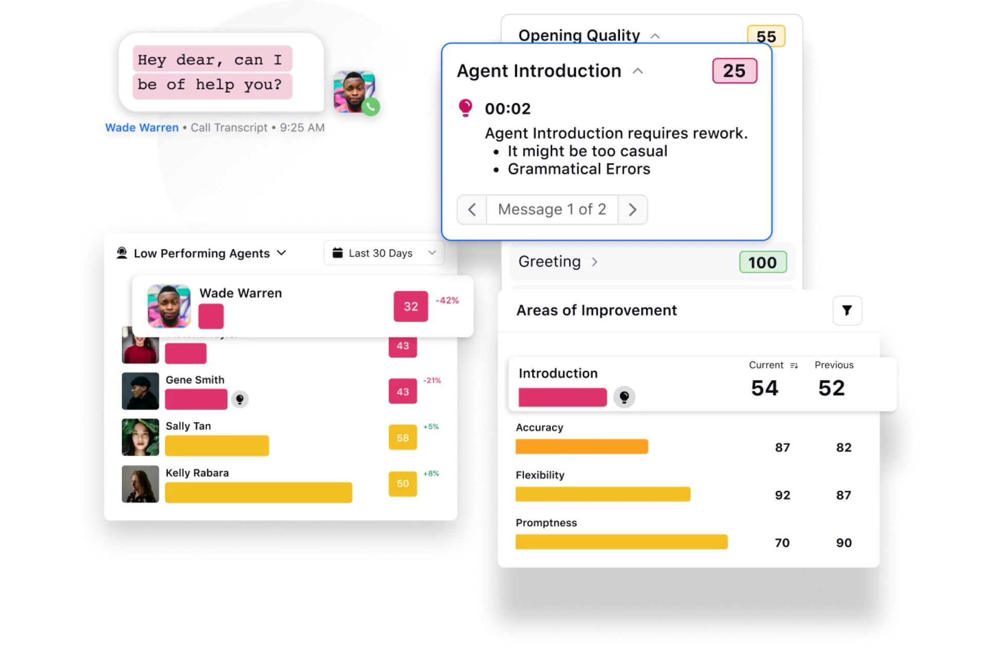 Evaluating agent performance in real-time on Sprinklr Service