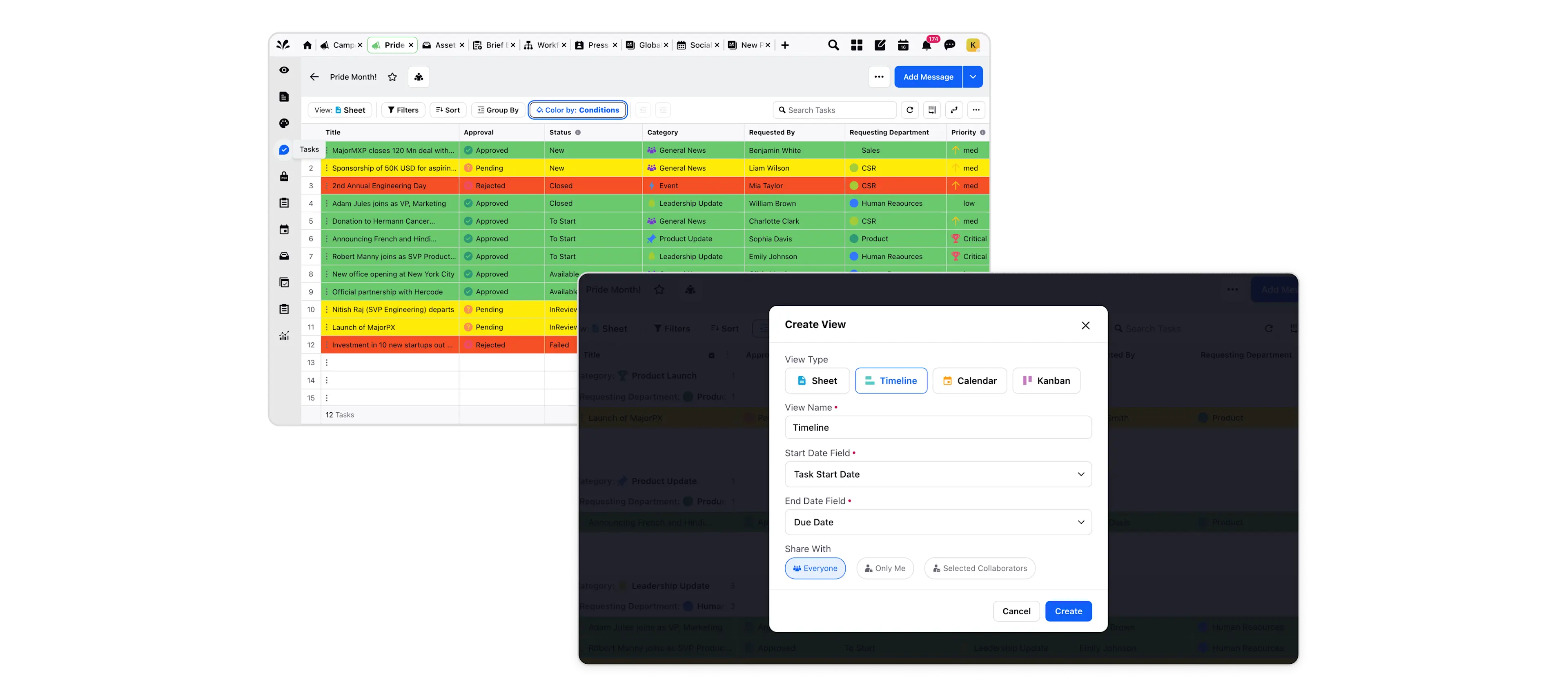 Task Management in Campaigns