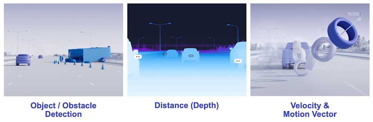 KineticFlow Outputs