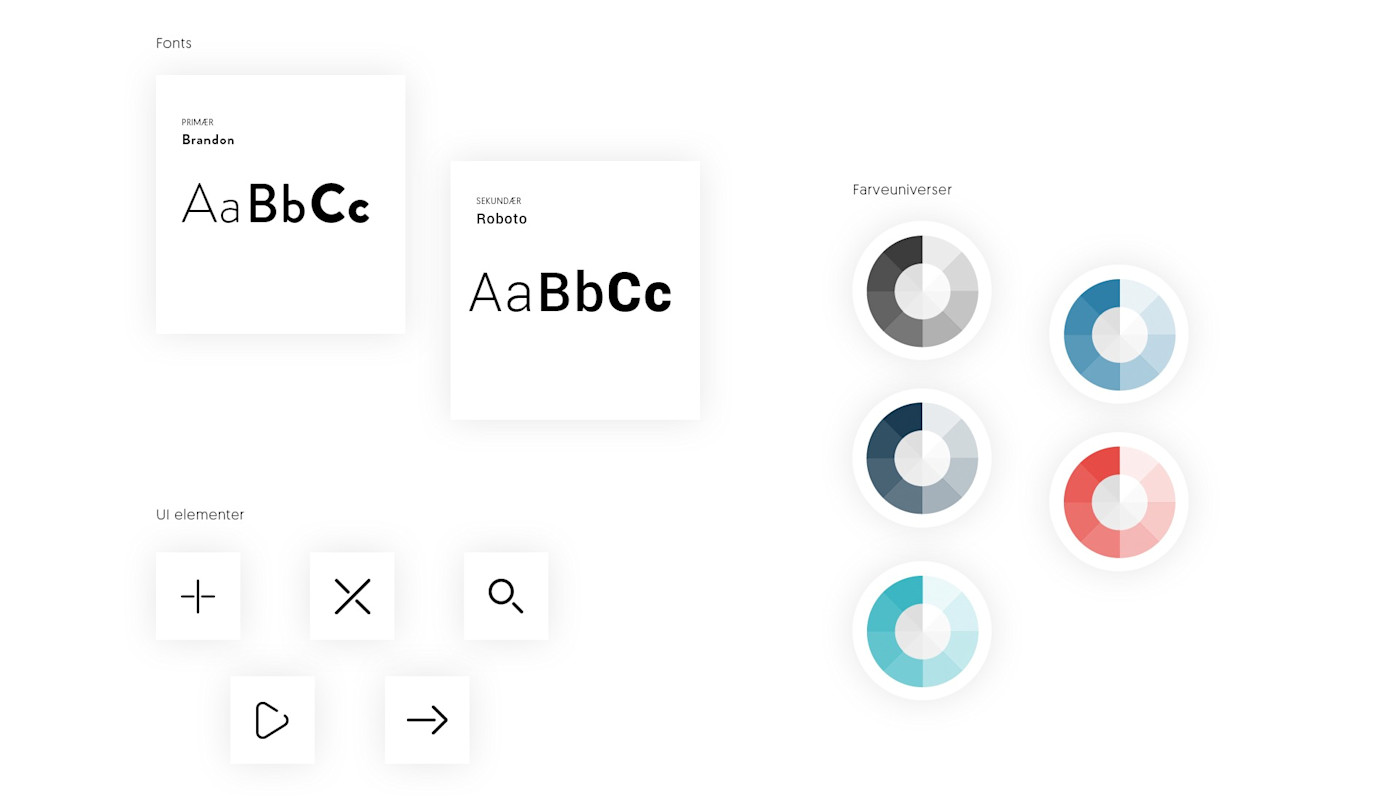 tietgen styleguide