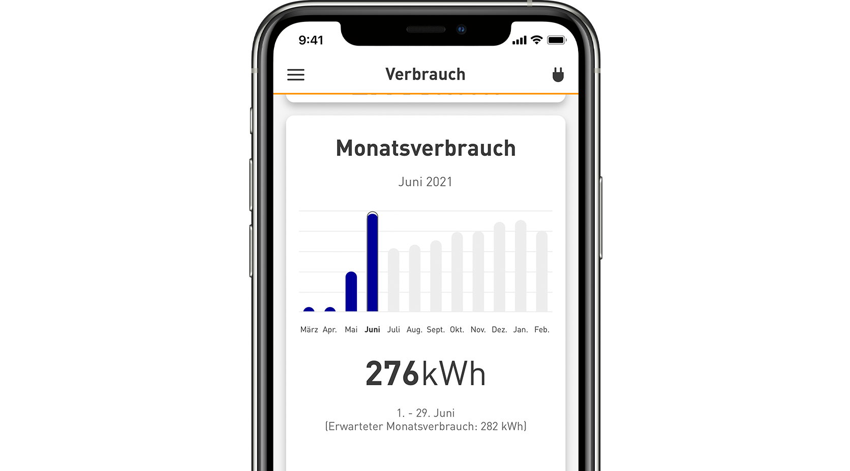 Monatsverbrauch in kWh